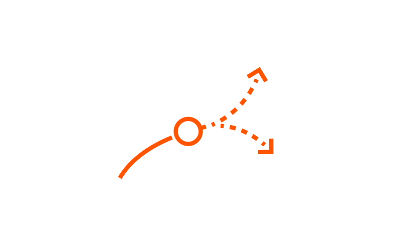 Inflection Points: The Circular Logic of Secular Rotations