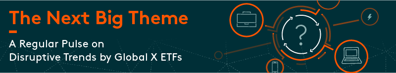 The Next Big Theme: Thematic Newsletter Global X ETFs
