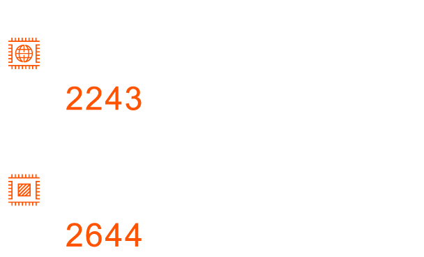 グローバルX半導体ETF2243 グローバルX半導体関連-日本株式ETF2644