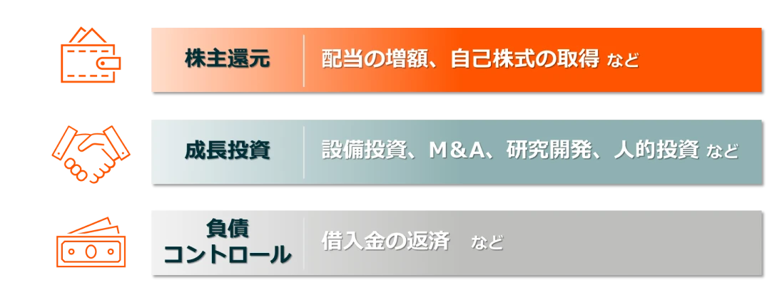 GLOBAL_X MSCI キャッシュフローキング- 日本株式 ETF GLOBAL_X MSCI キャッシュフローキング- 日本株式 ETF