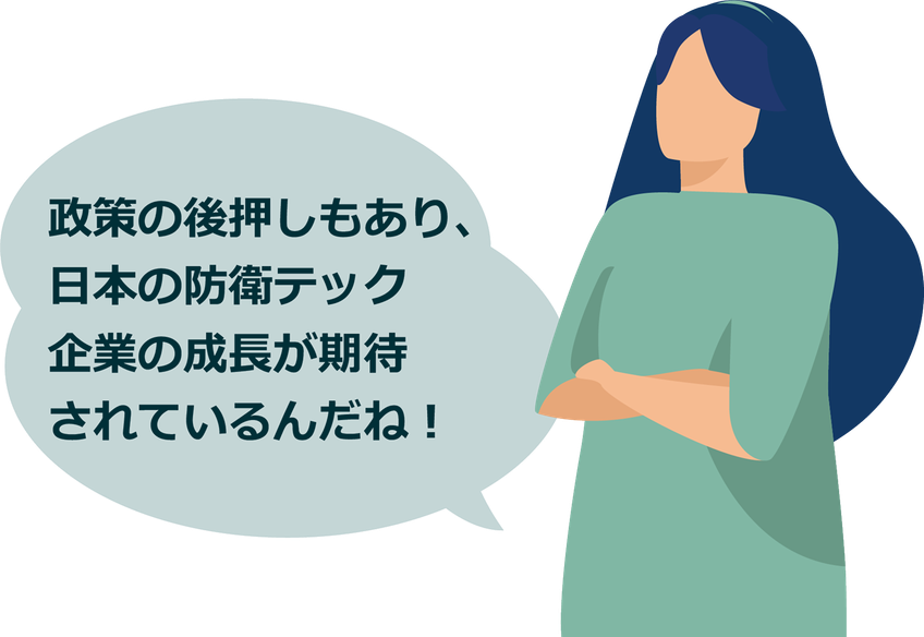 政府の後押しもあり、日本の防衛テック企業の成長が期待されているんだね！