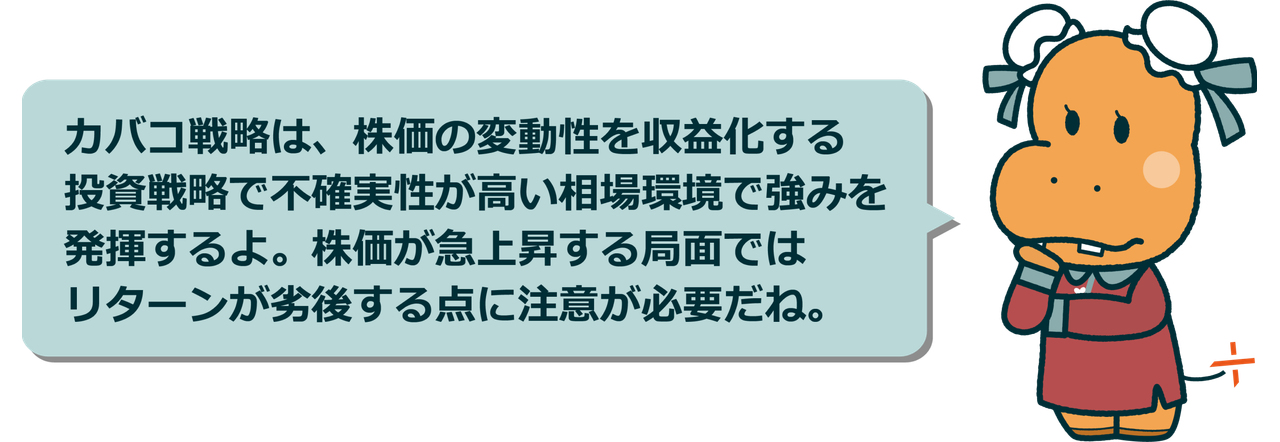カバコ戦略は、株価の変動性を収益化する投資戦略で不確実性が高い相場環境で強みを発揮するよ。株価が急上昇する局面ではリターンが劣後する点に注意が必要だね。