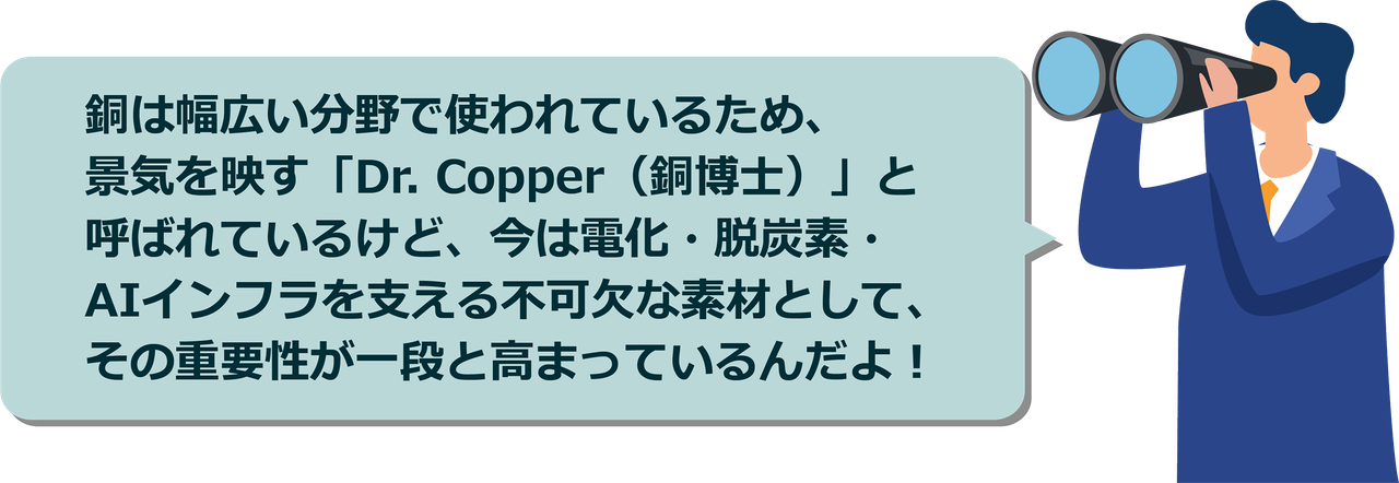 銅は幅広い分野で使われているため、景気を映す「Dr. Copper（銅博士）」と呼ばれているけど、今は電化・脱炭素・AIインフラを支える不可欠な素材として、その重要性が一段と高まっているんだよ!