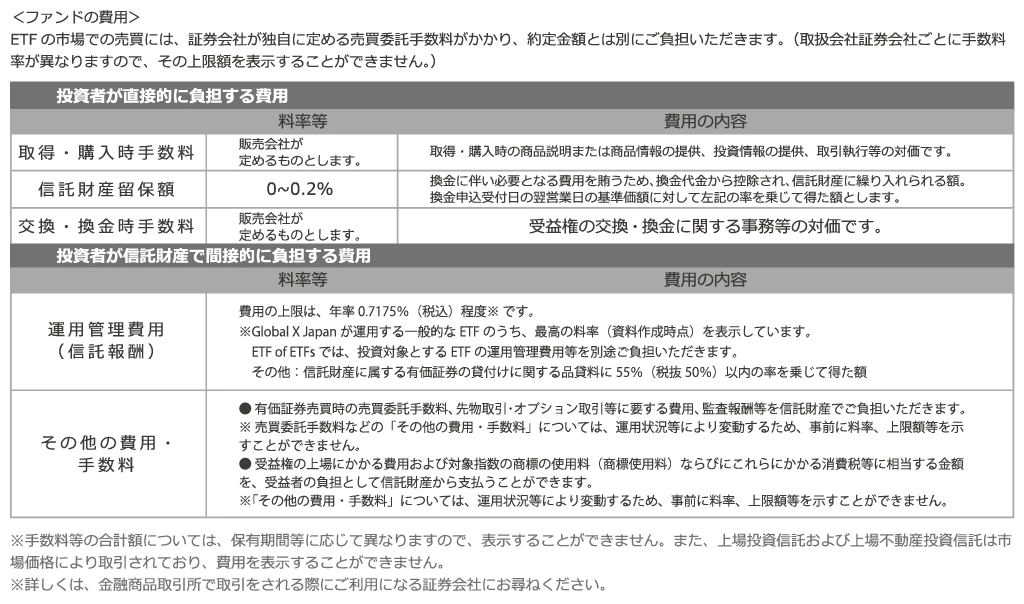 お客さまにご負担いただく費用