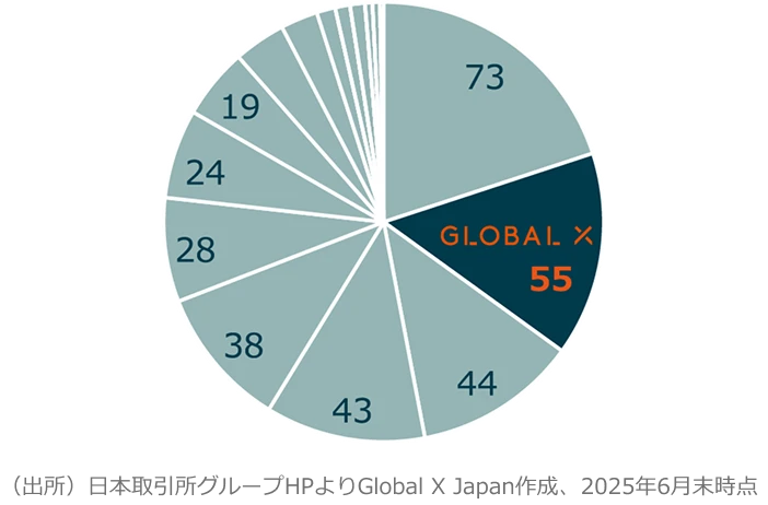 不況下の株式運命学 2025年5月26日【対EU50%関税延期で安心感 朝令暮改に振り回さ